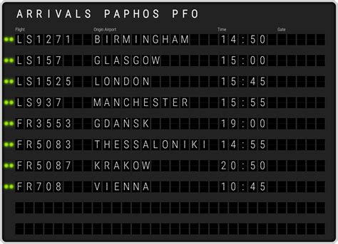 paphos flight arrivals today from